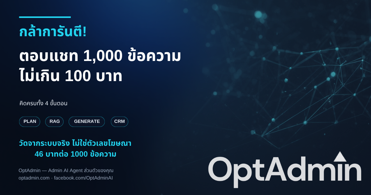 กล้าการันตี! ตอบแชท 1,000 ข้อความ ไม่เกิน 100 บาท — แฉเบื้องหลังต้นทุน AI Sales Agent ที่วัดจากระบบจริง